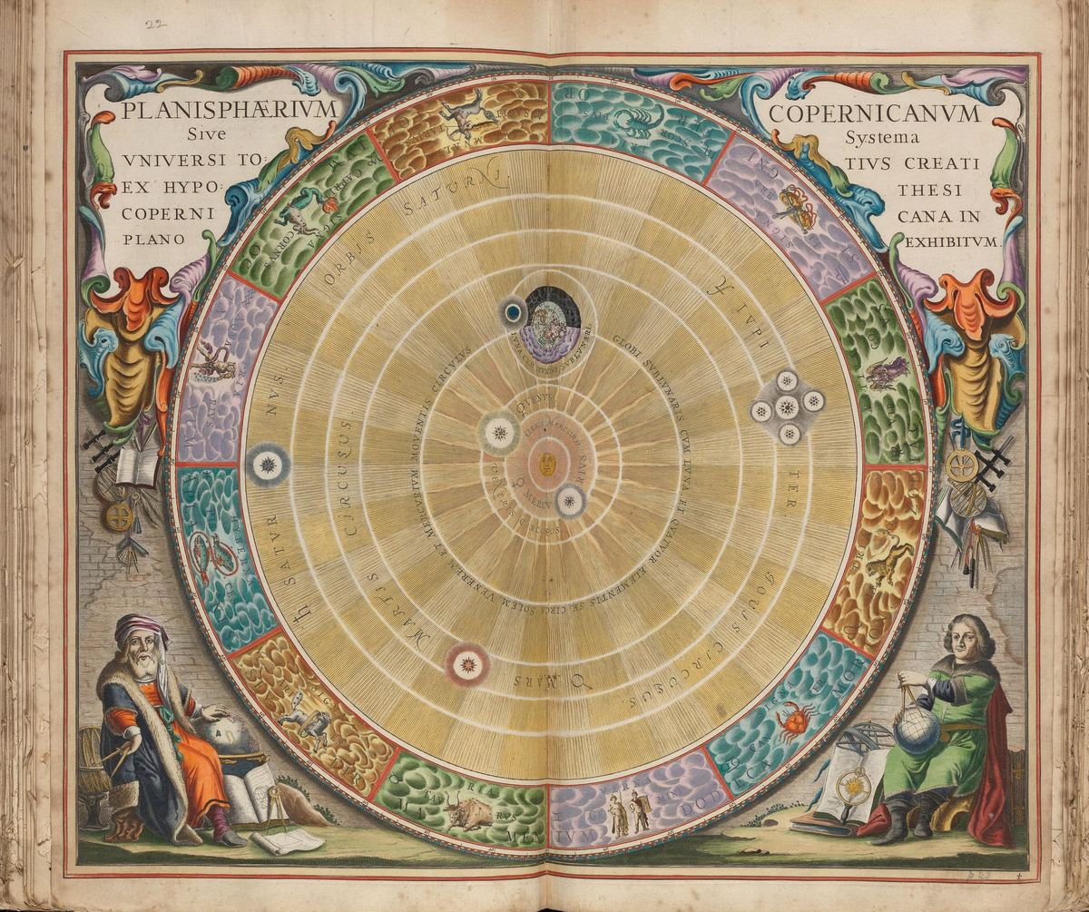 Planisphaerium Copernicanum, from Harmonia Macrocosmica by Andreas Cellarius (1660)